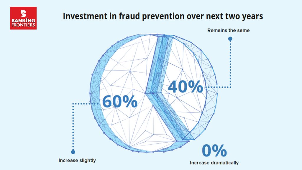 Deloitte: Insurance fraud mitigation becomes critical