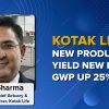 Kotak Life: New products yield new biz – GWP up 25%